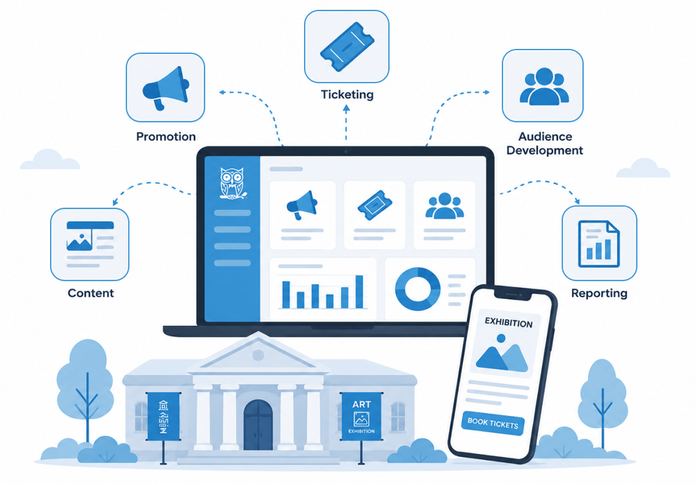 Classical music marketing platform illustration